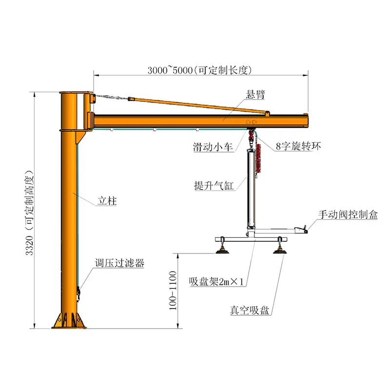 悬臂吊板材吸吊机